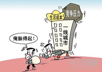 中科院大学_中科院收入(2)